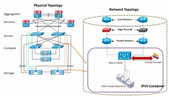 diagram1