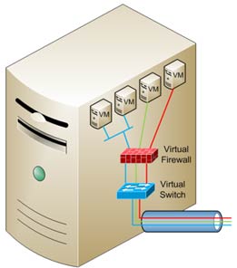 figure1